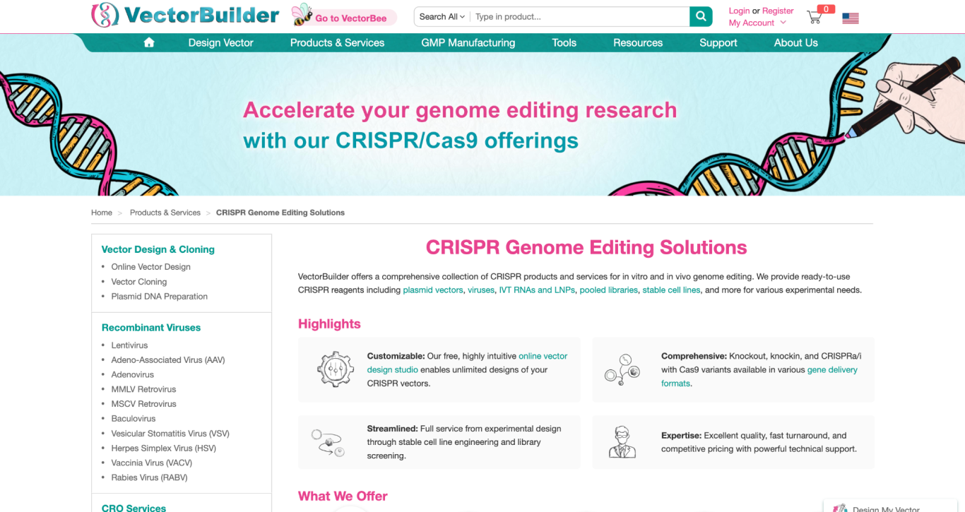 CRISPR Genome Editing Solutions