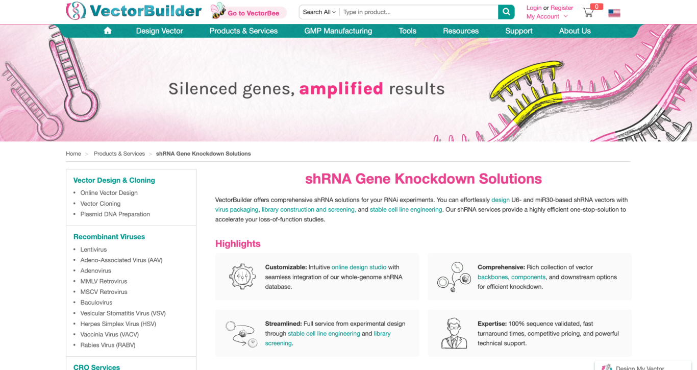 shRNA Gene Knockdown Solutions