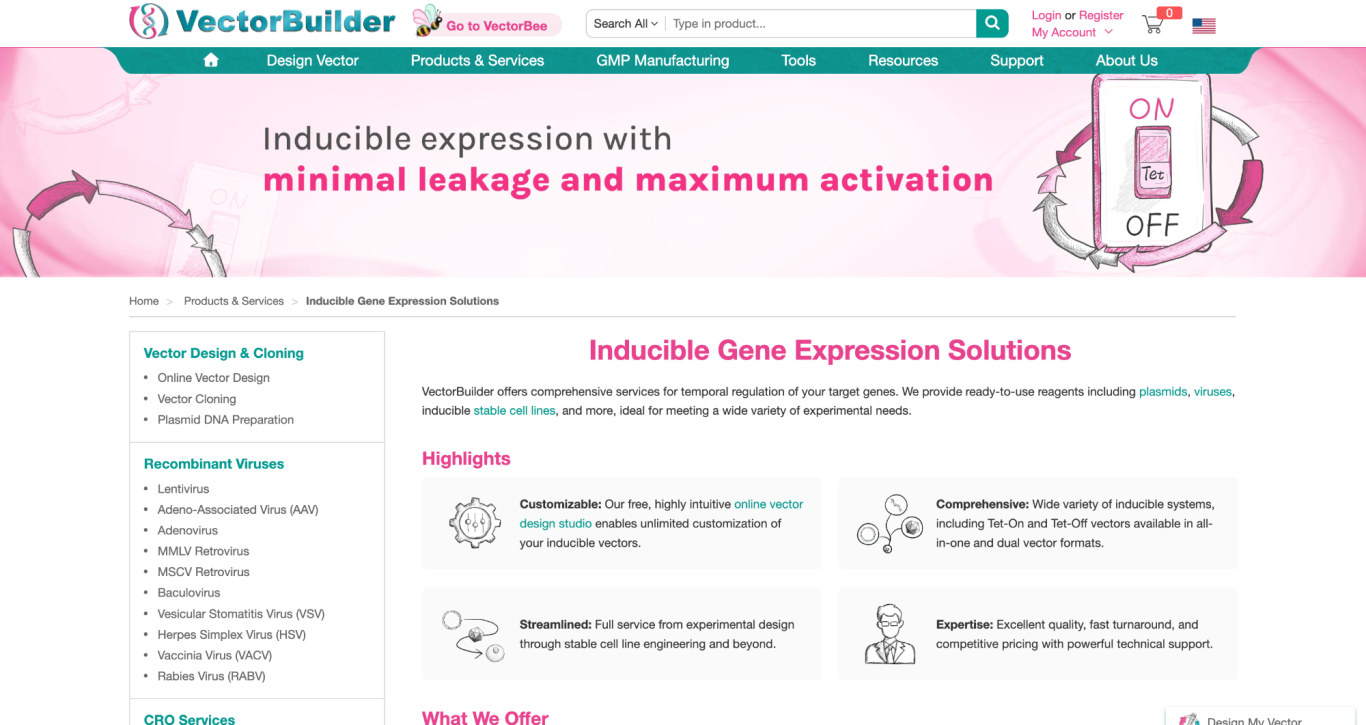 Inducible Gene Expression Solutions